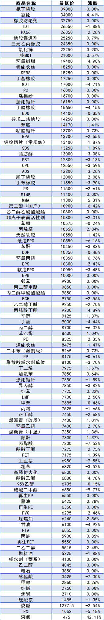 1666579008848852.png 微信圖片_20221024103631.png